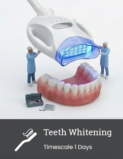 Teeth Whitening