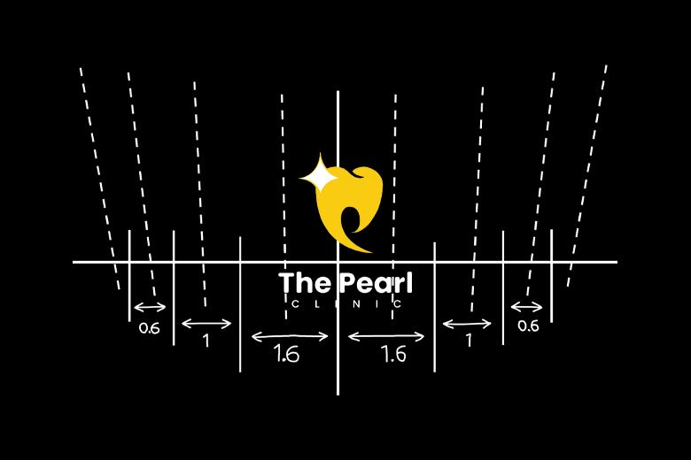 Unveiling the Secret to a Radiant Smile!